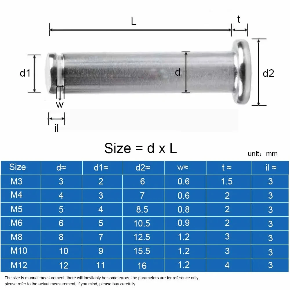 M3 M4 M5 M6 M8 M10 304 Stainle - Woodworking For Dummies avis et prix
