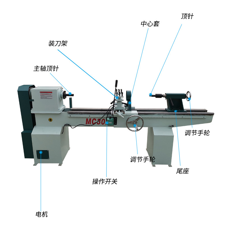 Copy lathe woodworking manual  - Woodworking Teacher avis et prix