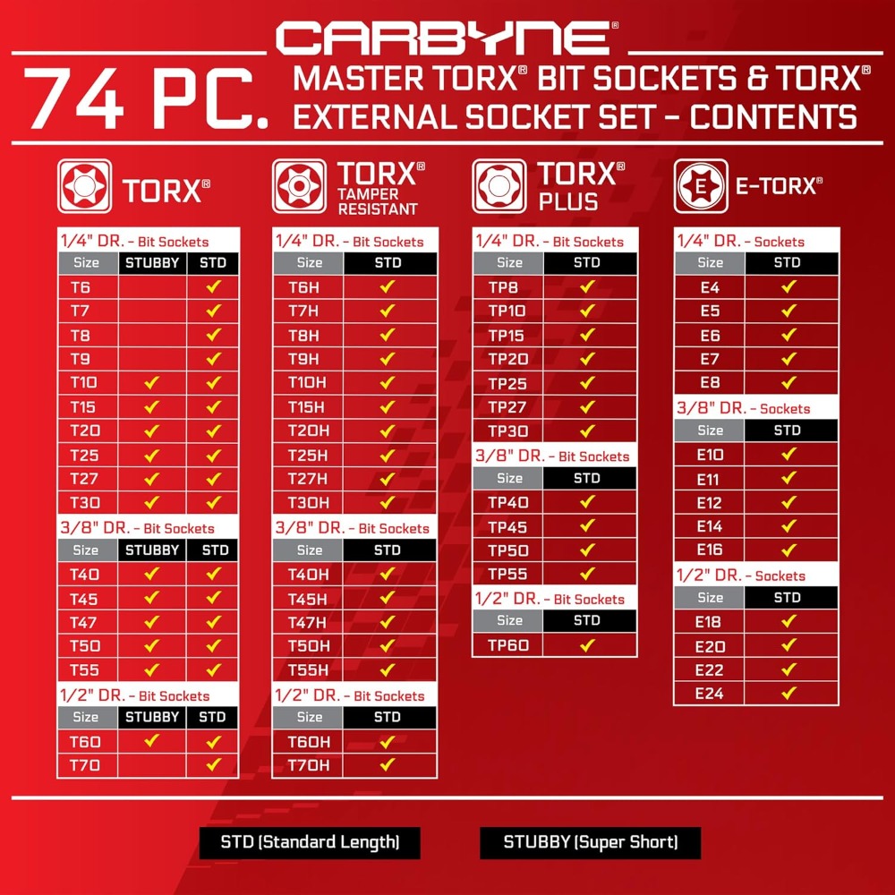74-Piece Torx Bit & E-Torx Soc - Woodworking Drill Bits avis et prix