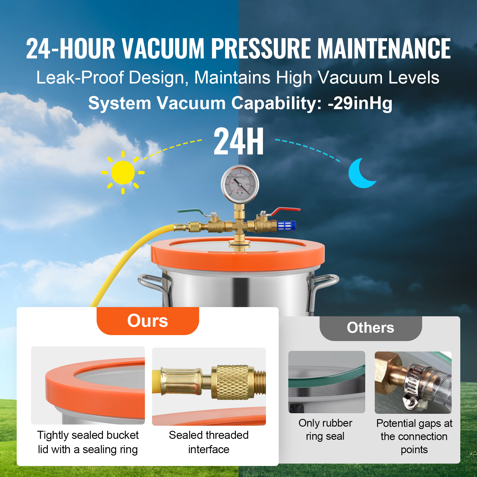 SucceBuy 3/5 Gal Upgraded Temp - Woodworking Vacuum Press avis et prix